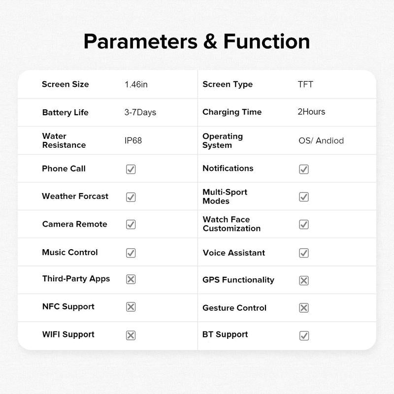 Multifunctional Smart Watch, Fashionable Digital Watch, Sports Watch for Women & Men, Wearable