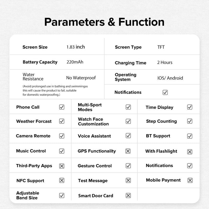Multifunctional Smart Watch, Fashionable Digital Watch, Sports Watch with Multiple Sports Modes for Women & Men, Digital Smart Watches, Fitness Tracker Watch