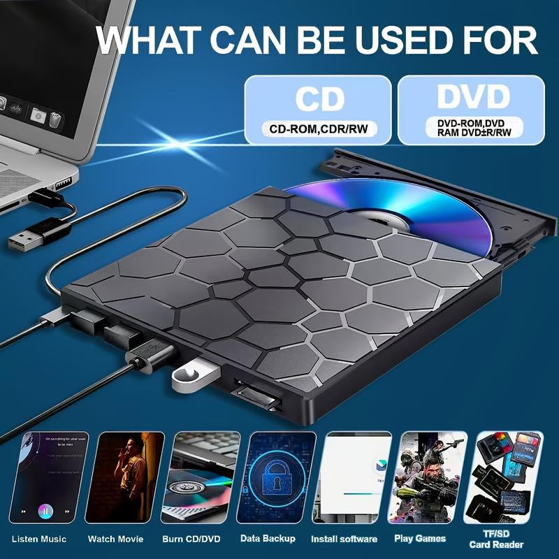 1Pc Slim 8-In-1 Portable External CD/DVD Drive with USB 3.0 & Type-C, SD Card Reader, Multi-Function DVD Player Burner for PC, Mac, Linux - USB 2.0 Compatible